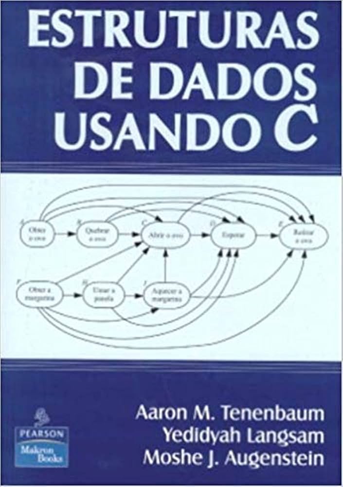 livro Estruturas de Dados